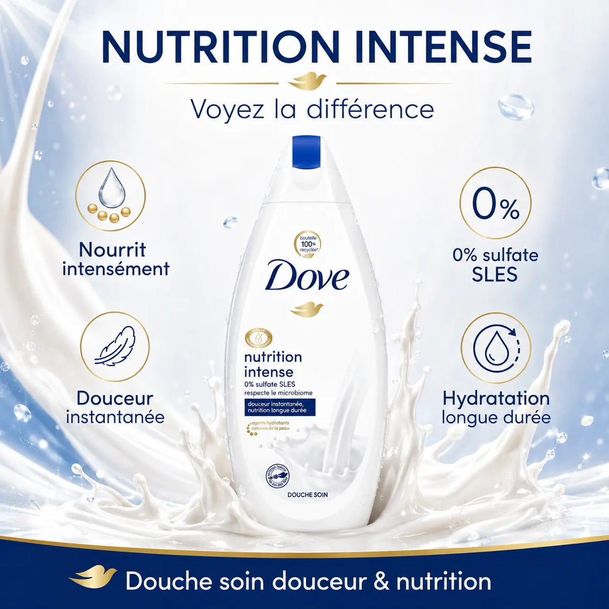 Gel Douche Hydratant Dove Deeply Nourishing — 750 ml Dove
